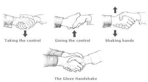 6 Revealing Things Your Handshake Says About Your Personality