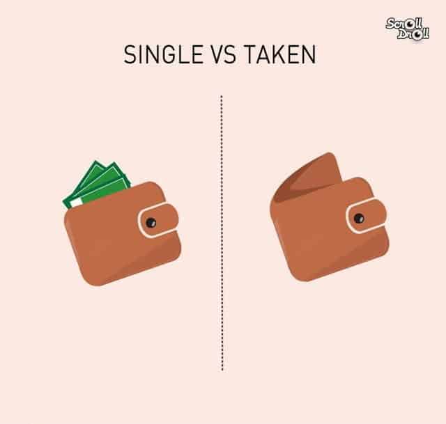 Differences Between Single And Taken Guys