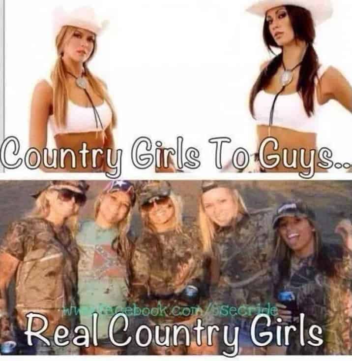 Hypothetical vs Practical Life