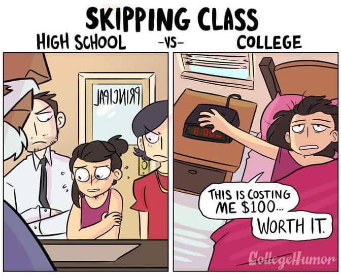 25 Difference between high schools and collage