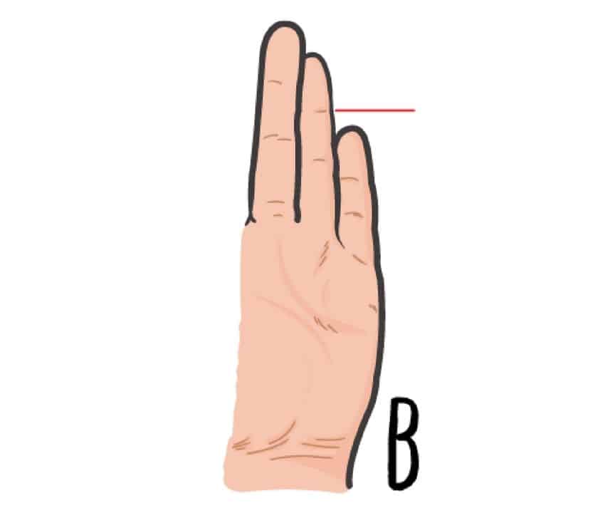 Personality based on pinky finger-What your pinky finger says about you
