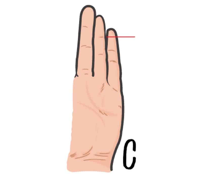 Personality based on pinky finger-What your pinky finger says about you