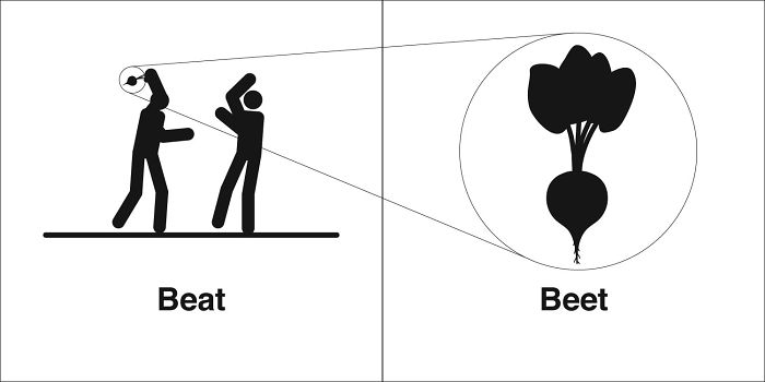 List of confusing words