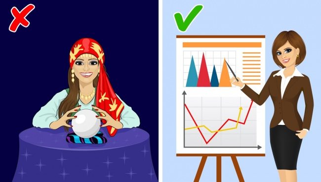 10 habits of successful people