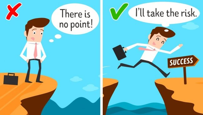 10 habits of successful people