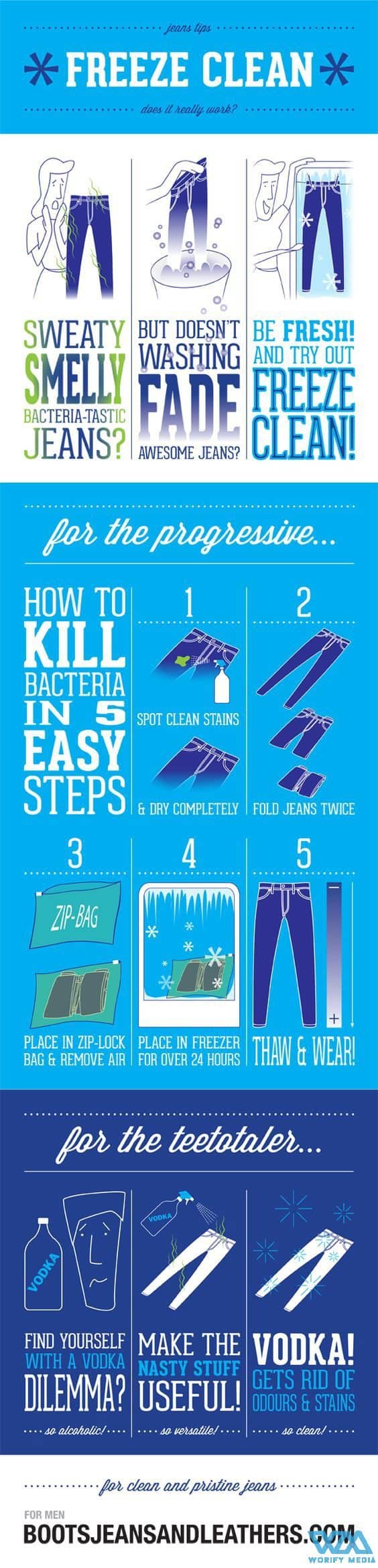 10 Fascinating Denim Tricks for Denim lovers