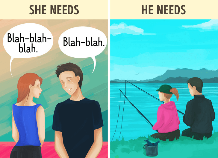 5 Basic Needs Of Men And Women That Needs To Be Satisfied In Their Married Relationship