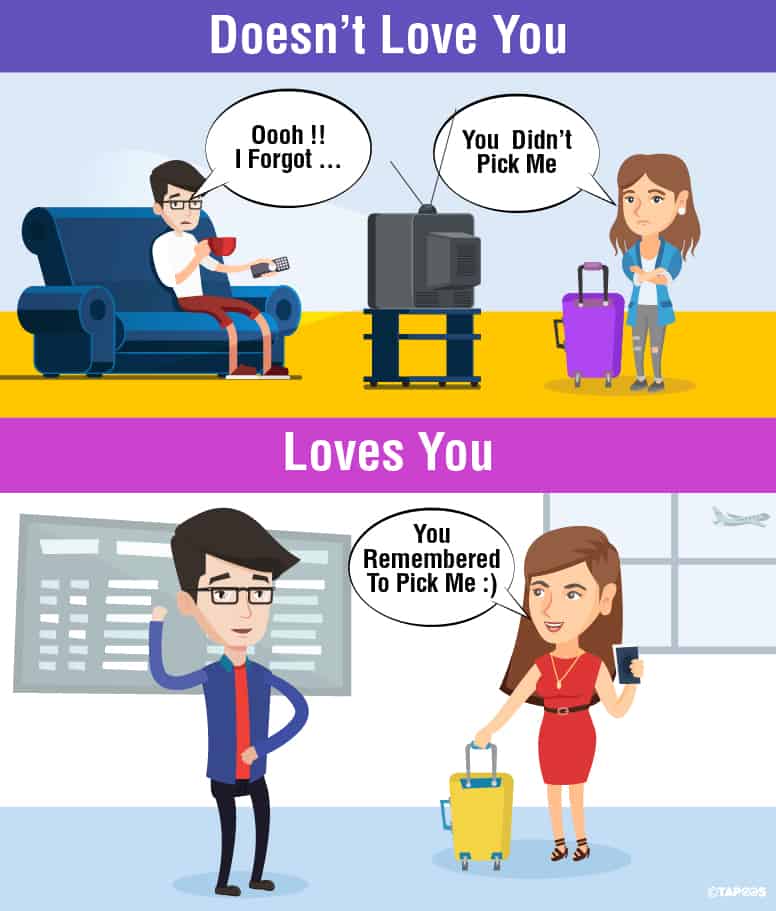 Things men do when they are in love