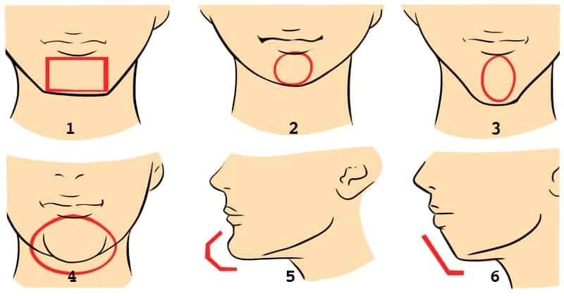 Check out what does the shape of chin reveal about your personality