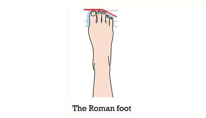 The type of feet you possess can reveal a lot about your personality