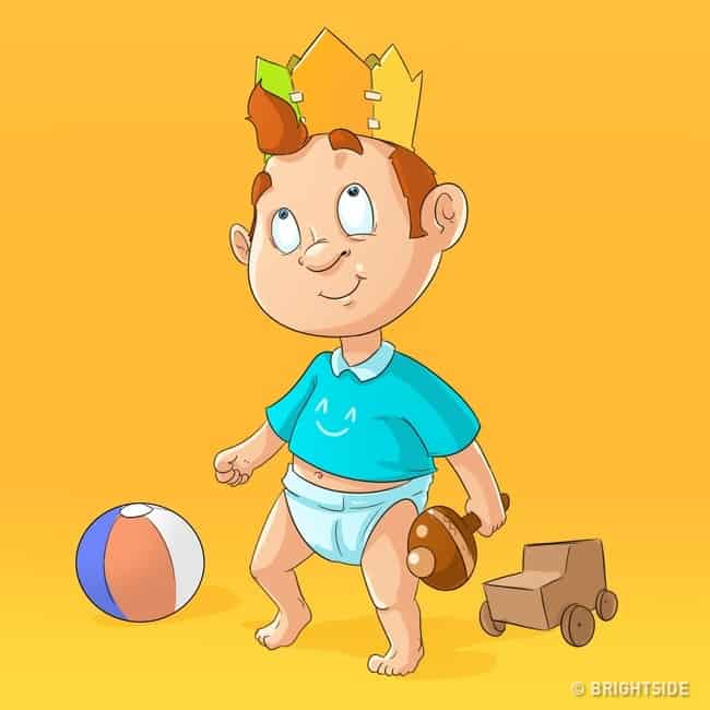 Tibetan Wisdom Talks About Four Stages Of Raising Children