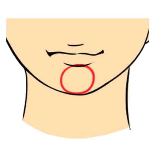 Check out what does the shape of chin reveal about your personality