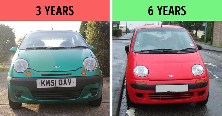 Manage your money in the right way