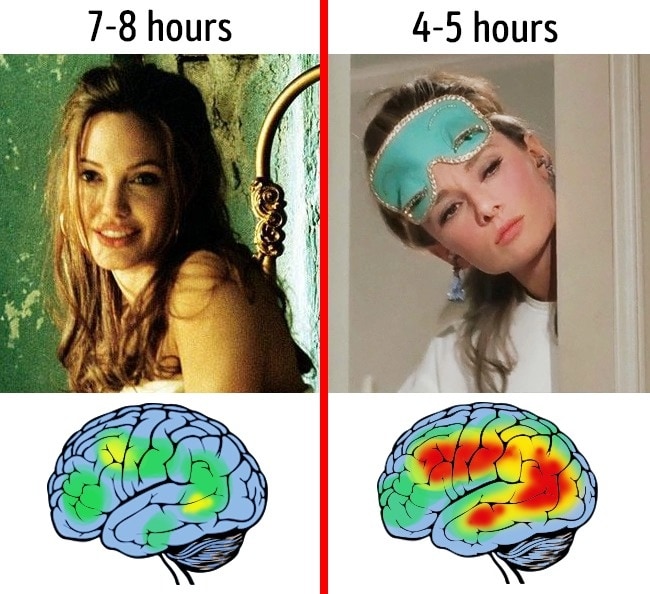 7 things that influence our brain a lot