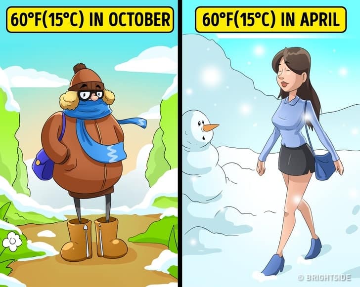 Problems girls face during the spring season