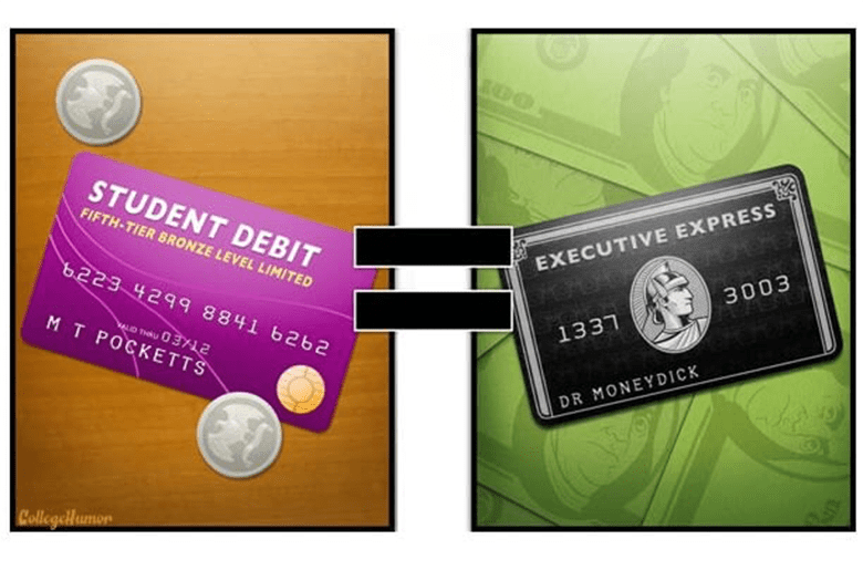 What happens when you get drunk levels of being drunk