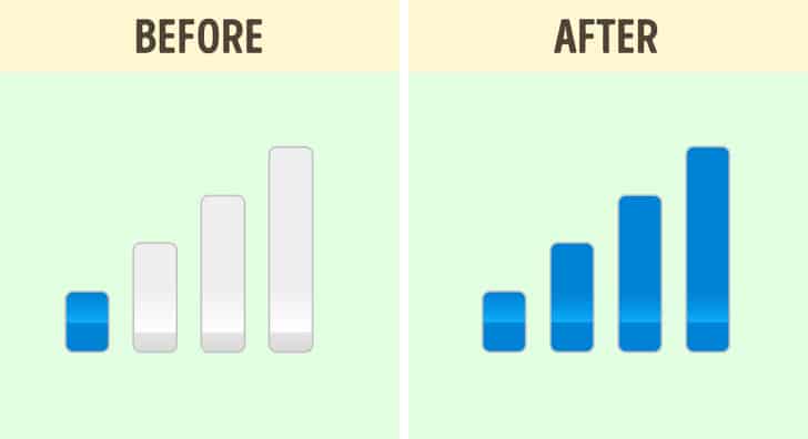 Mind-blowing smartphone hacks