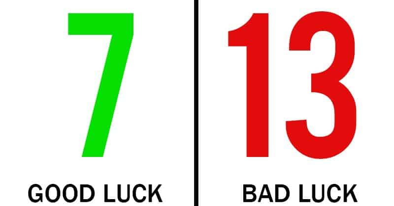Believe in numerology then find your number know your future