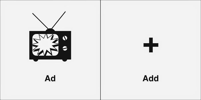 List of confusing words