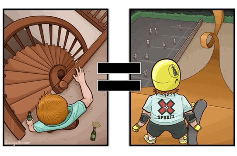 What happens when you get drunk levels of being drunk