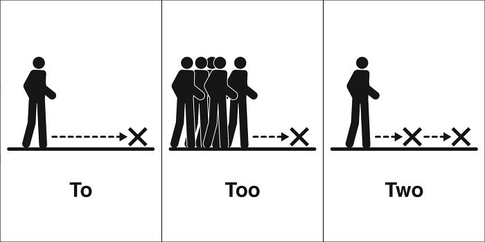 List of confusing words