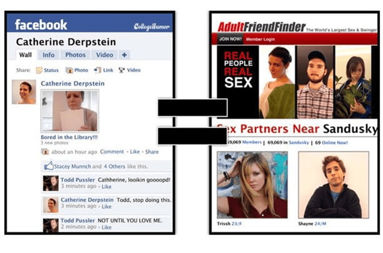 What happens when you get drunk levels of being drunk