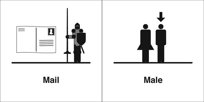 Mail, Male