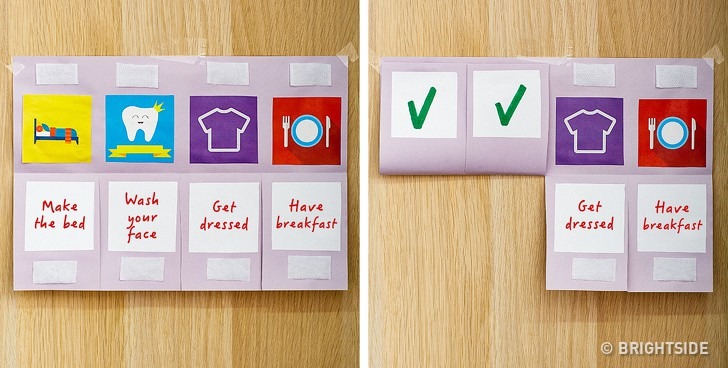 Some Parenting Tips That You Should Teach Your Child