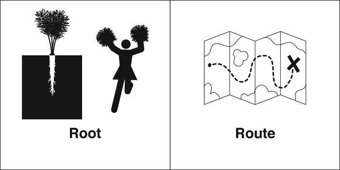Root, Route
