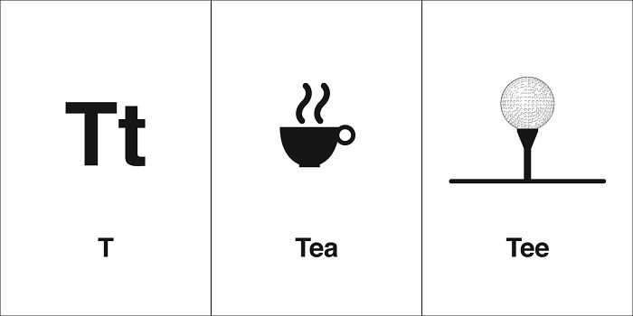 T, Tea, Tee