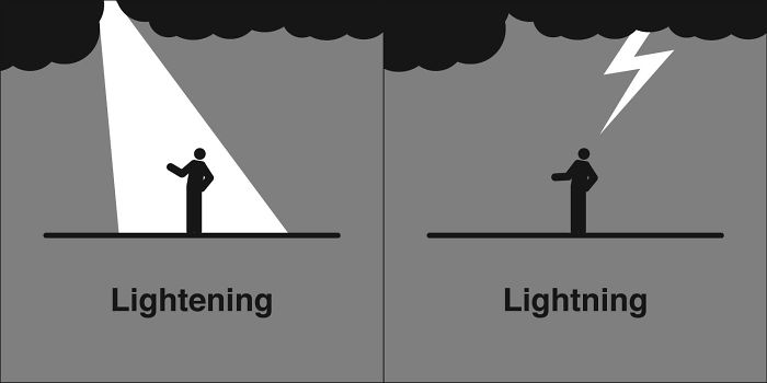 Lightening, Lightning