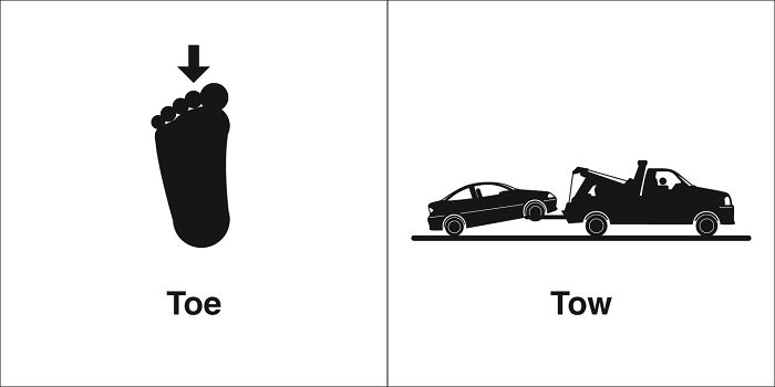 List of confusing words