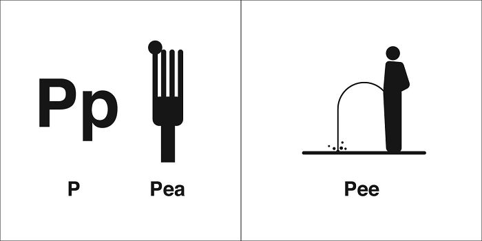 Pea, Pee