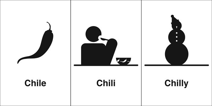Chile, Chili, Chilly