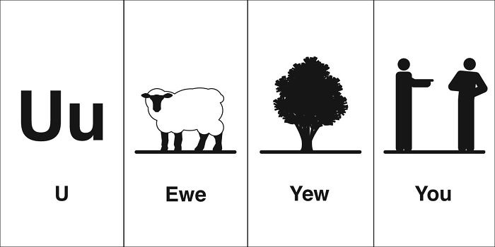 List of confusing words