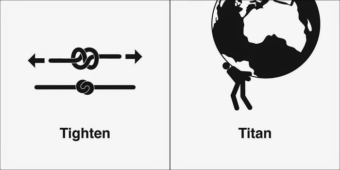 List of confusing words