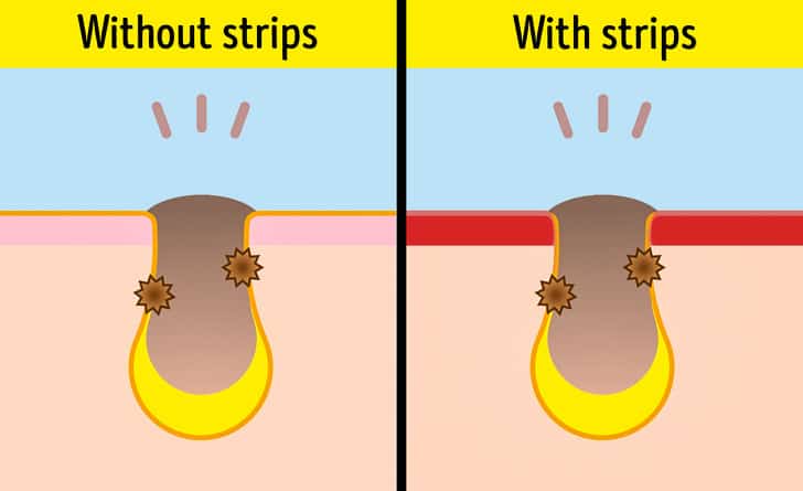 Beauty products you should not buy.