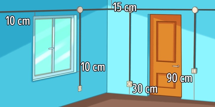 The Basic Steps For The Home Wiring And The Comfortable Life