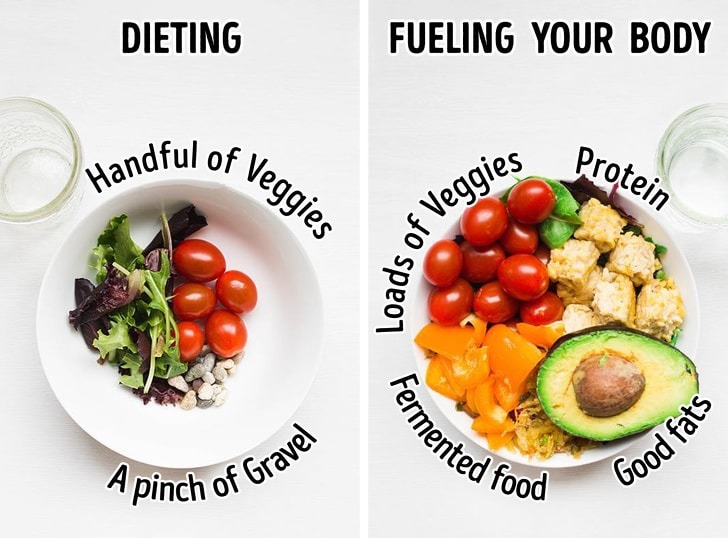13 Foods to lose weight