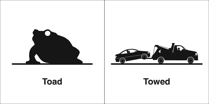 List of confusing words