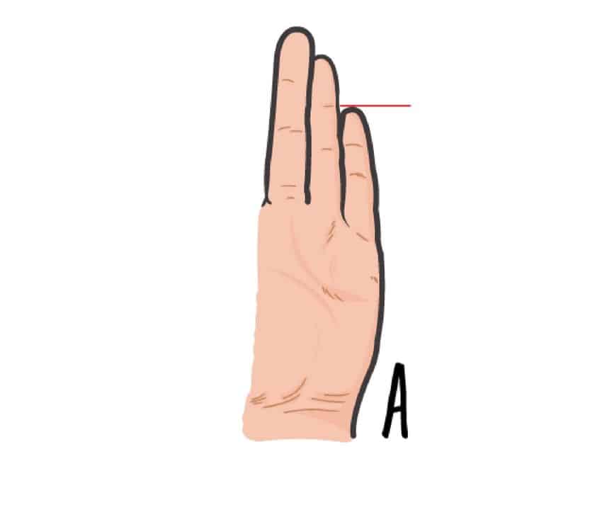 Personality based on pinky finger-What your pinky finger says about you