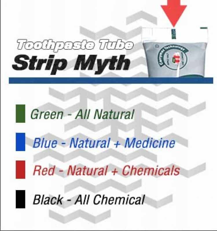 Secret behind the stripes you need to know