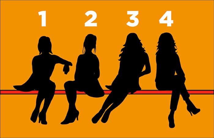 Personality Test Images Find The Most Successful Person In The Image 