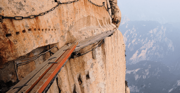 Top 6 Dangerous Tourist Destinations Around The World