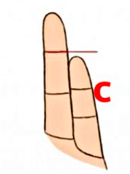 What does your ring finger say about your personality?