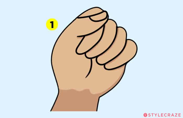 What does your fist say about your personality?