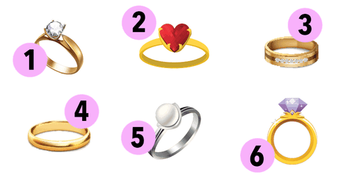 Know interesting facts about your personality by choosing a ring