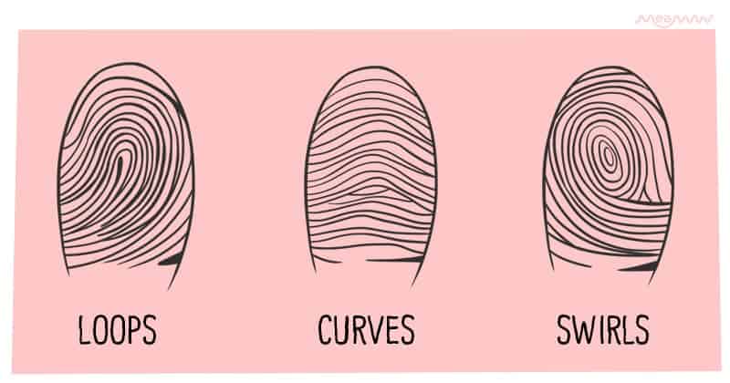 Fingerprints reveal your personality