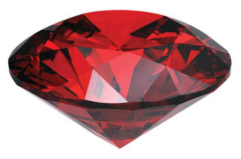 January (Garnet)