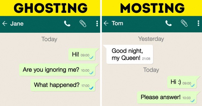 Modern-Day Dating Terminologies And The Ways To Deal With Them.